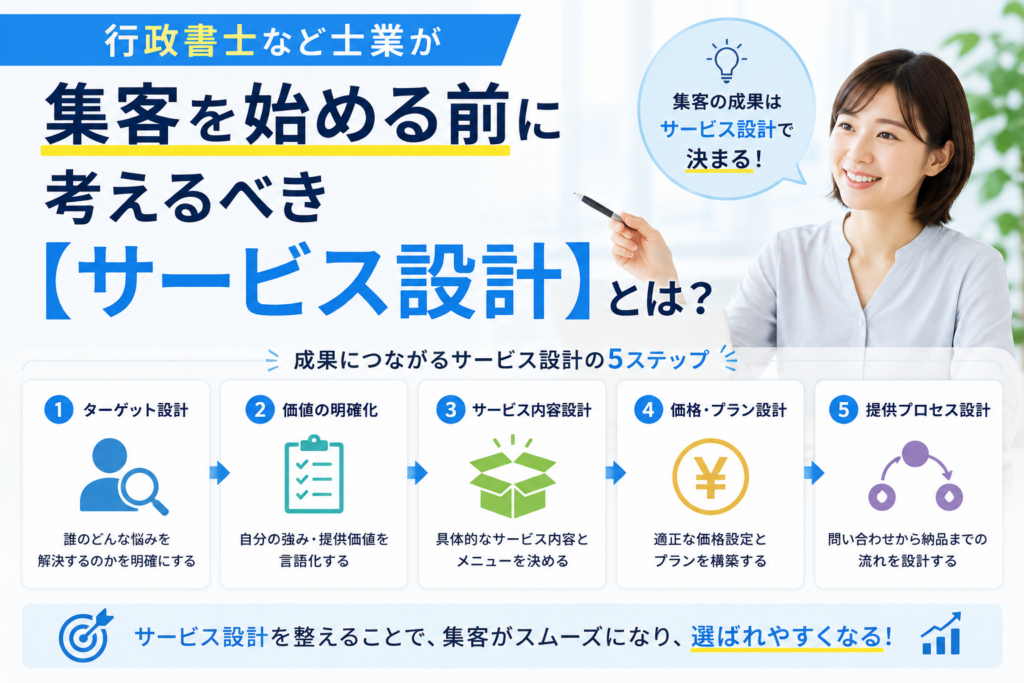 行政書士など士業が集客を始める前に考えるべき【サービス設計】とは？