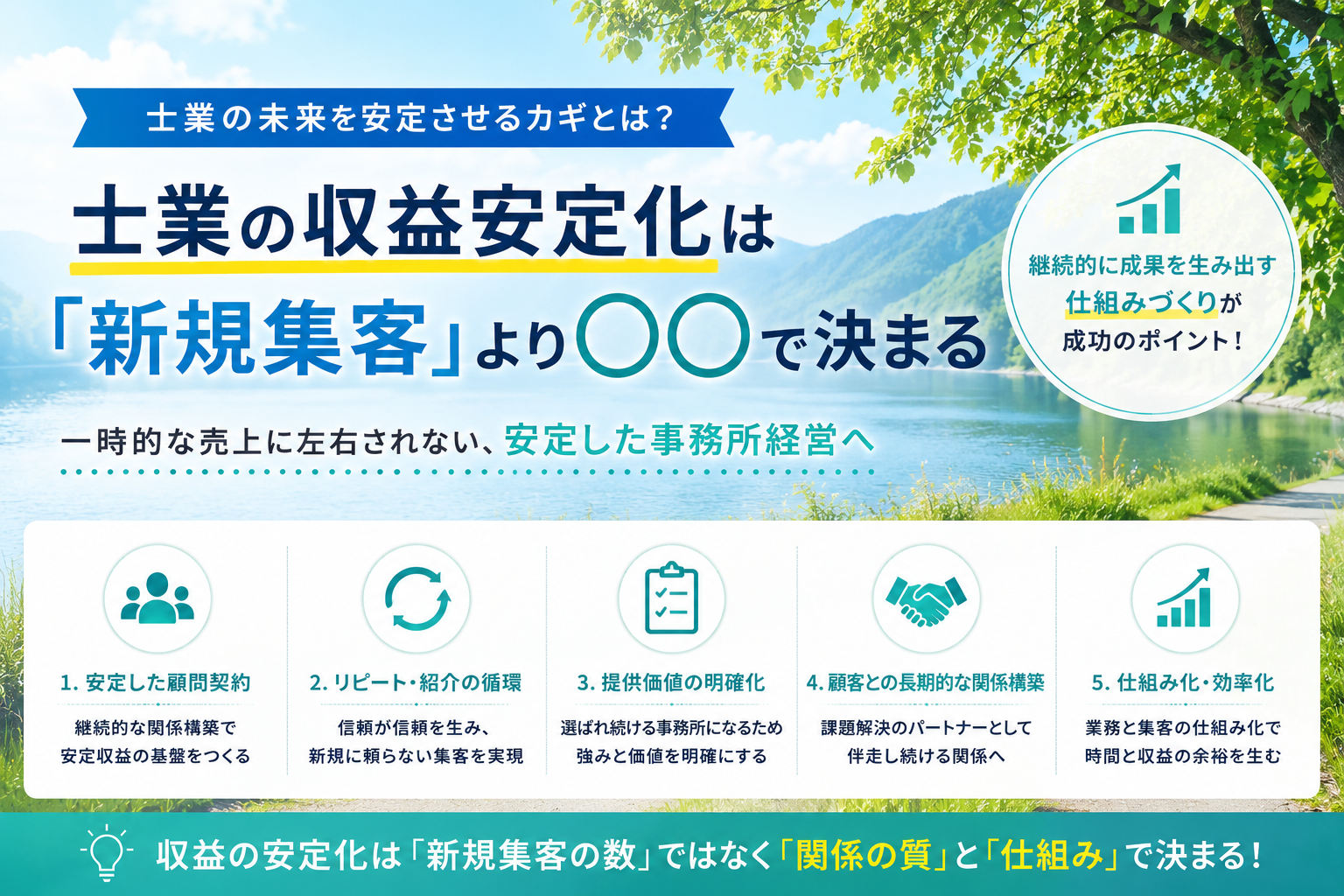 士業の収益安定化は「新規集客」より◯◯で決まる