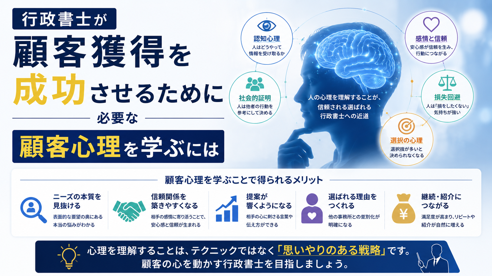 行政書士が顧客獲得を成功させるために必要な顧客心理を学ぶには