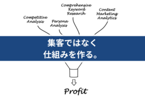 WEB集客の広場カテゴリー画像