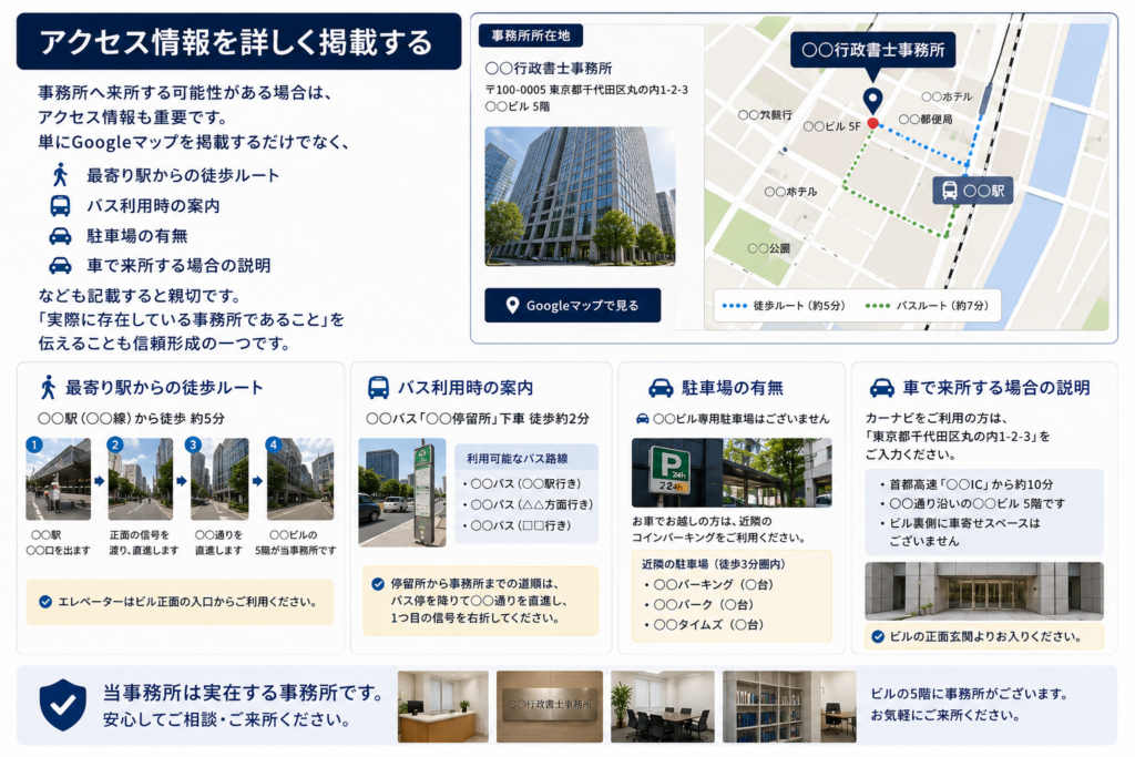 士業ホームーページ信頼構築