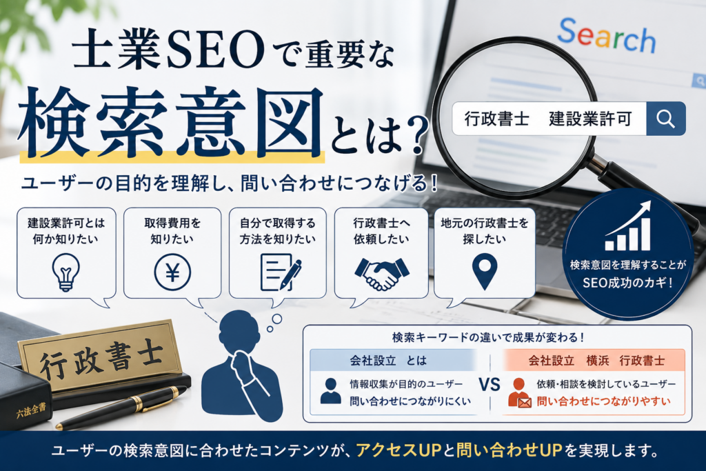 士業SEOで重要な検索意図解説
