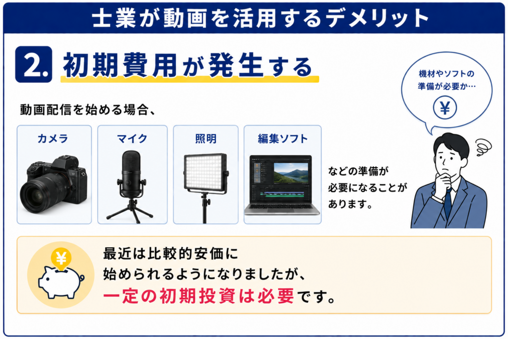 士業ホームページに動画を活用するメリットとは