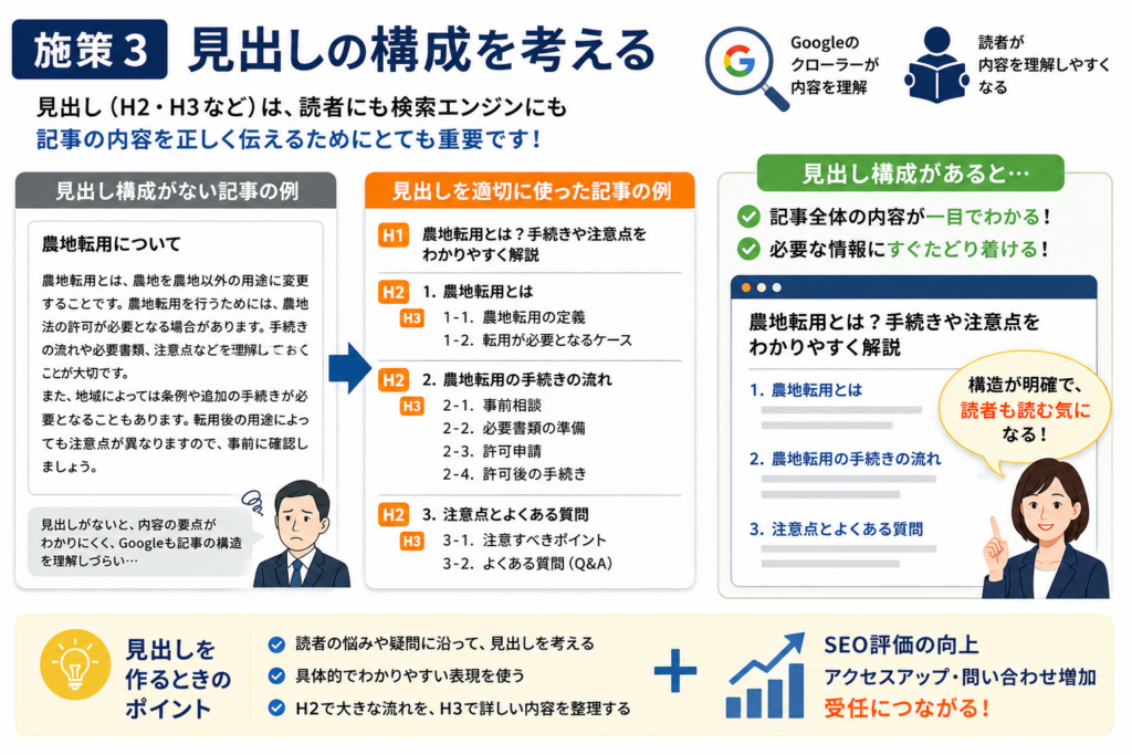 士業事務所向けに、初心者でも実践しやすいSEO対策