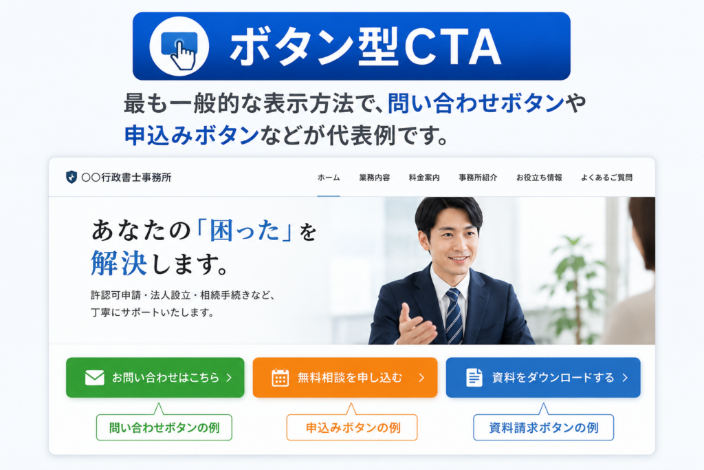 CTAを活用しよう