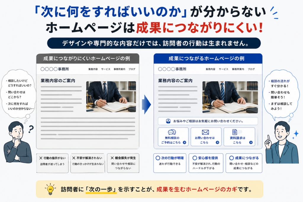 CTAを活用しよう