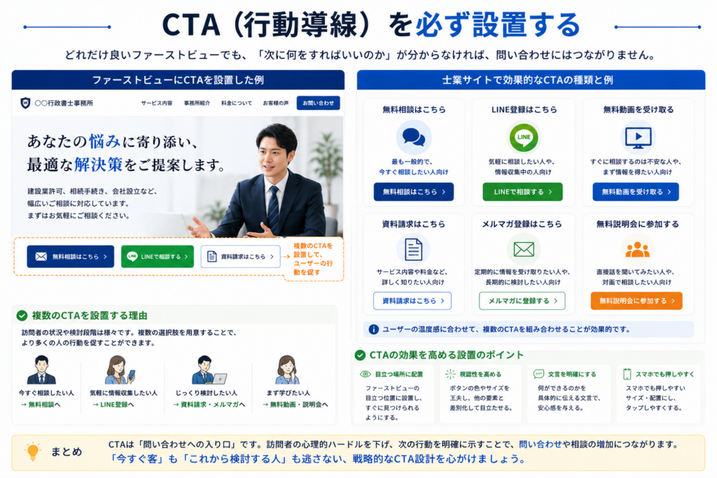 士業向けサイトでファーストビューを改善する