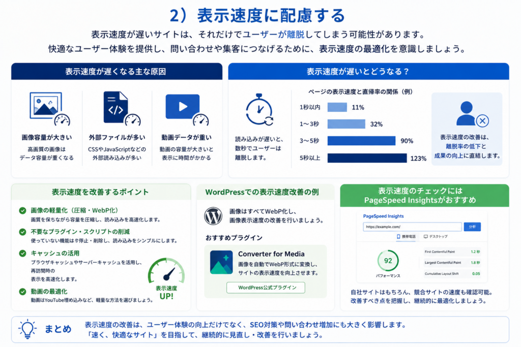 士業向けサイトでファーストビューを改善する