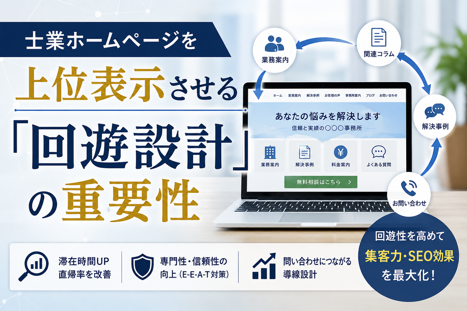 士業ホームページにおける回遊設計の重要性