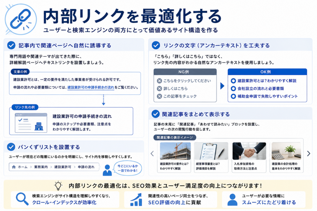 士業ホームページにおける回遊設計の重要性
