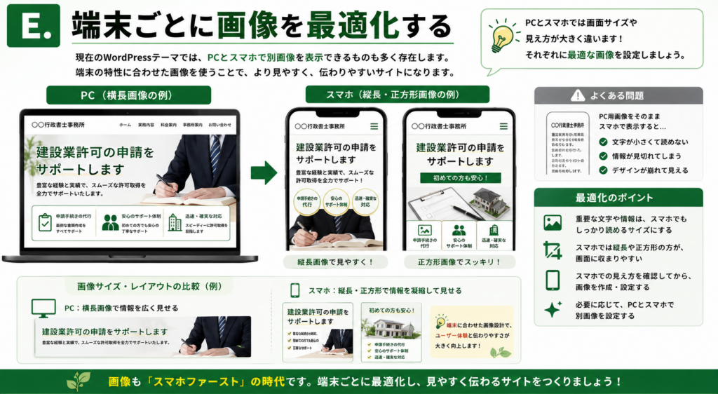 士業向けスマホ対応でアクセス数を増やす方法
