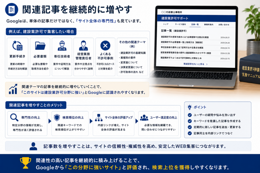 士業のEEAT対策を解説