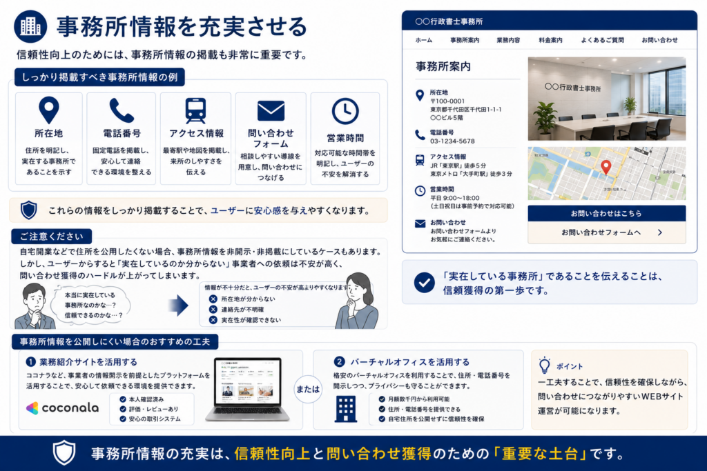 士業のEEAT対策を解説