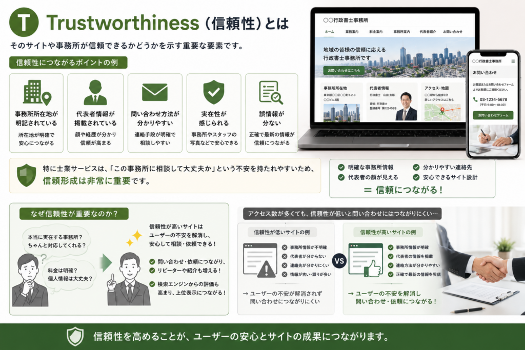 士業のEEAT対策を解説