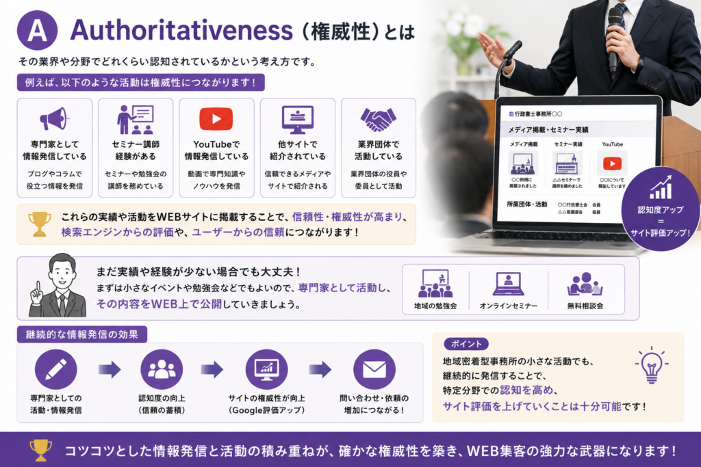 士業のEEAT対策を解説