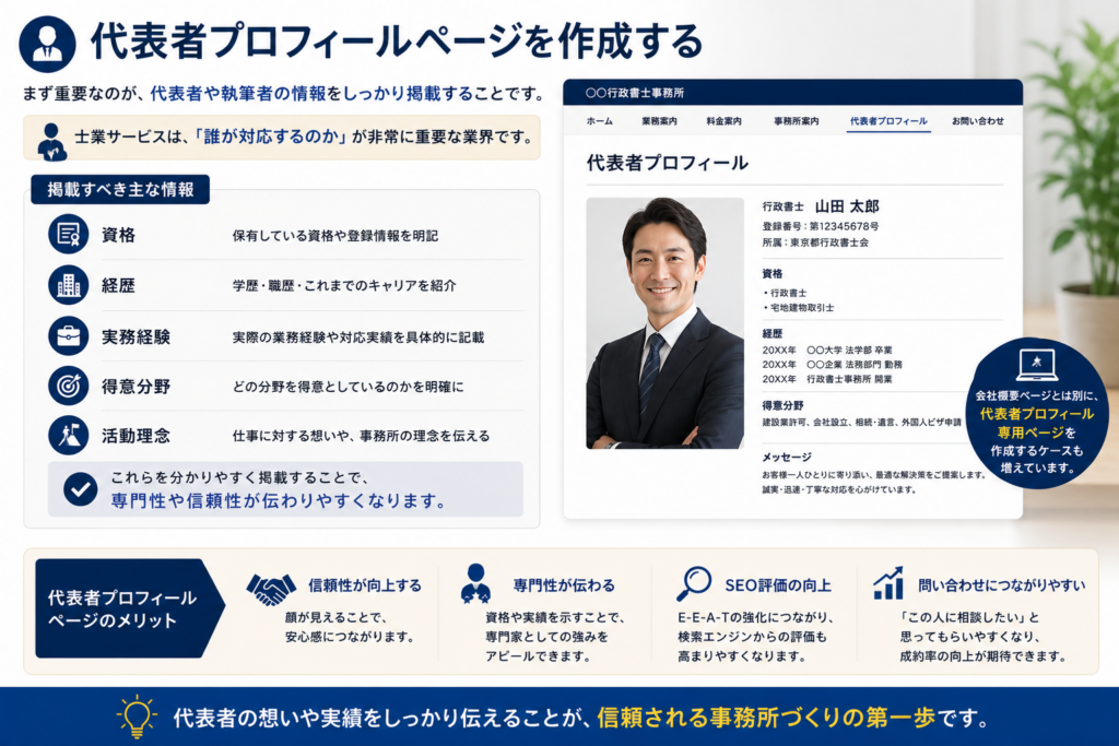 士業のEEAT対策を解説