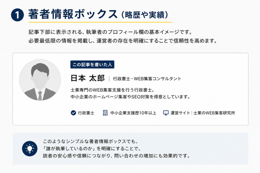 士業プロフィール設計のポイント解説