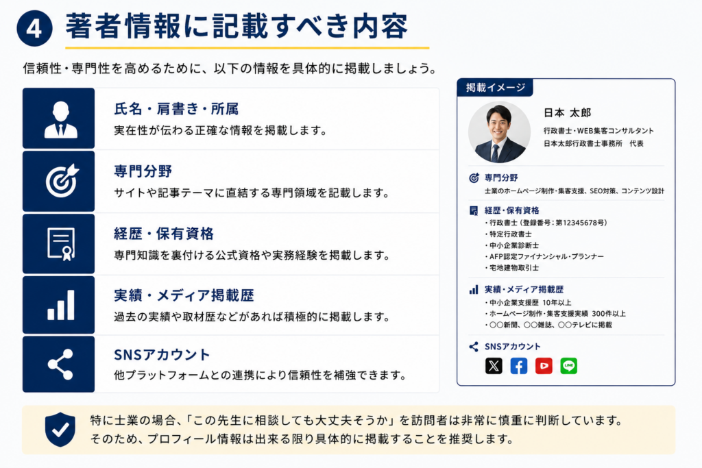 士業プロフィール設計のポイント解説