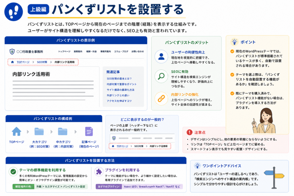 士業向け内部リンク活用法