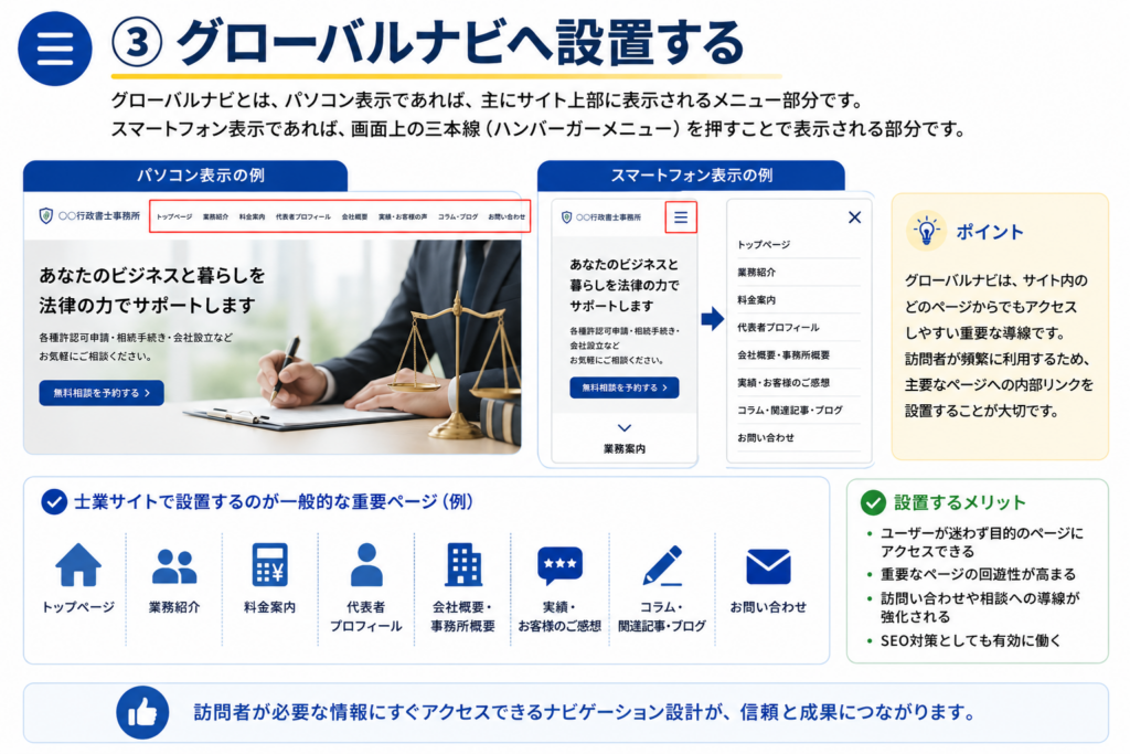士業向け内部リンク活用法