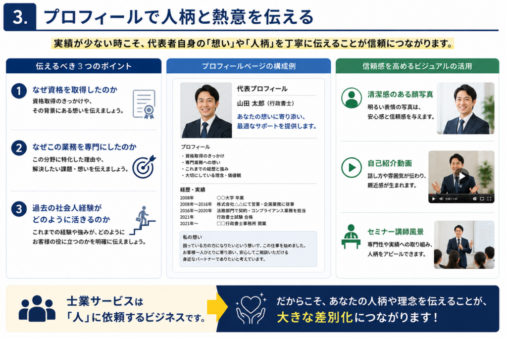 士業ホームページで実績がない場合の集客方法