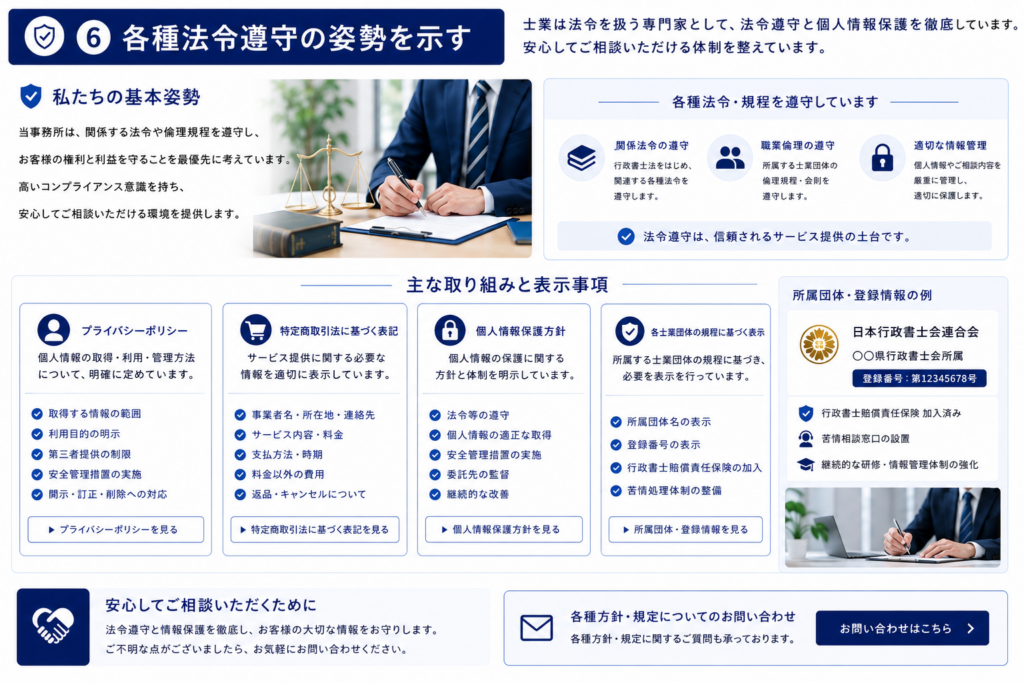 士業ホームーページ信頼構築