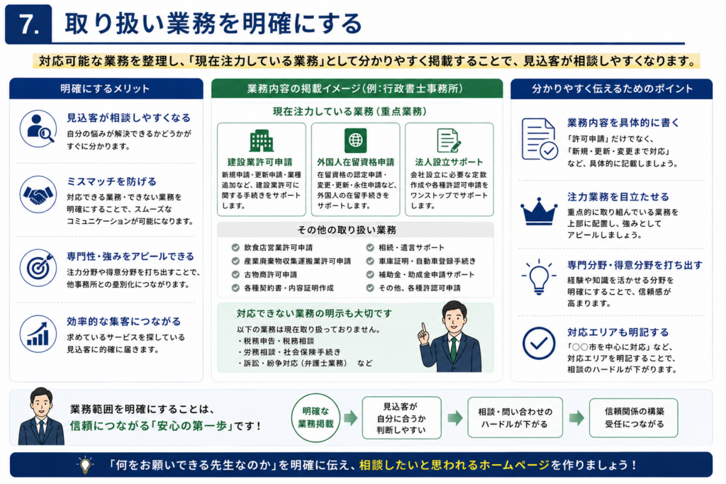 士業ホームページで実績がない場合の集客方法