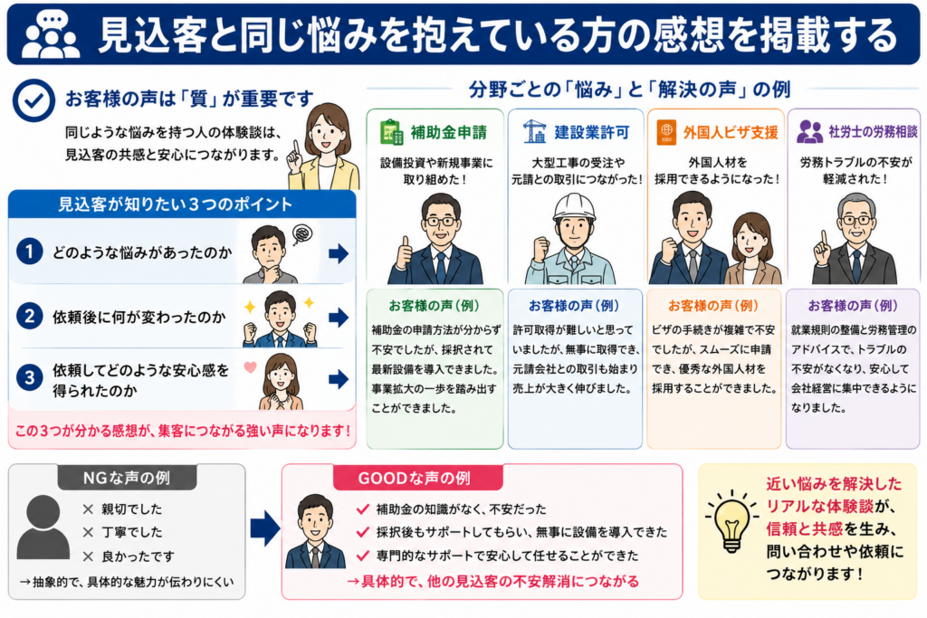 ホームページに利用者の感想は必要か