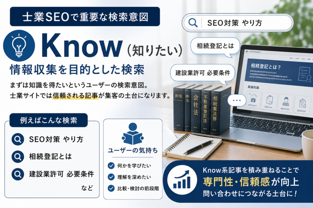 士業SEOで重要な検索意図解説