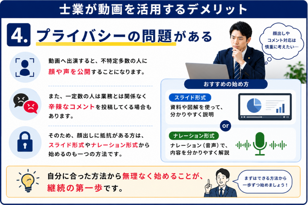士業ホームページに動画を活用するメリットとは