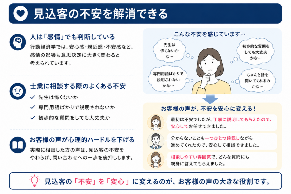 ホームページに利用者の感想は必要か