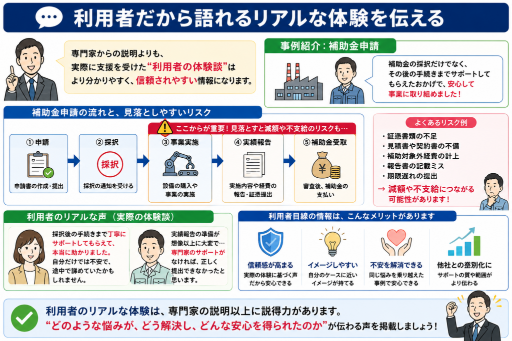 ホームページに利用者の感想は必要か