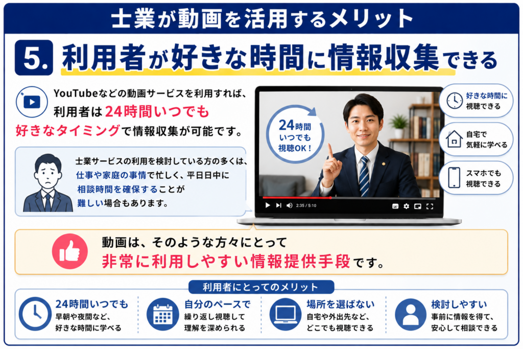 士業ホームページに動画を活用するメリットとは