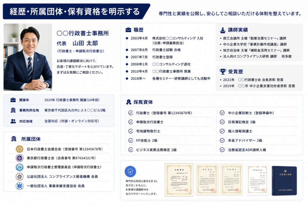 士業ホームーページ信頼構築
