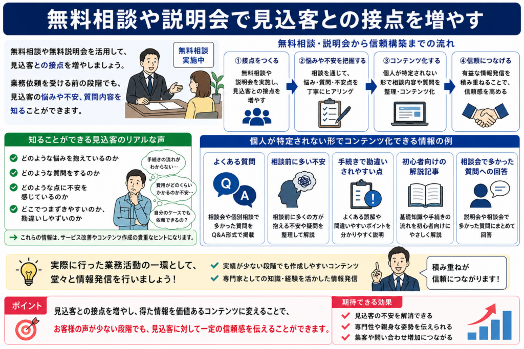ホームページに利用者の感想は必要か