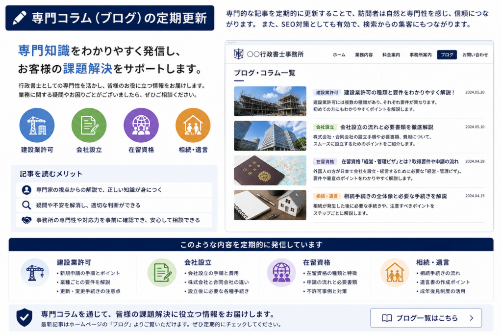 士業ホームーページ信頼構築