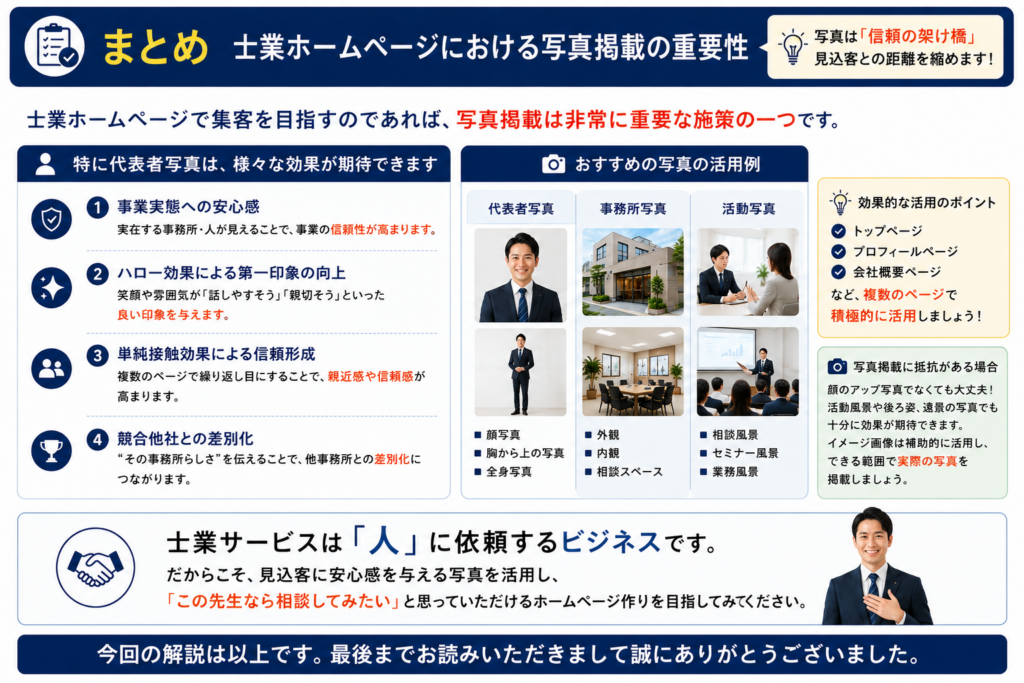 士業ホームページに写真は必要か