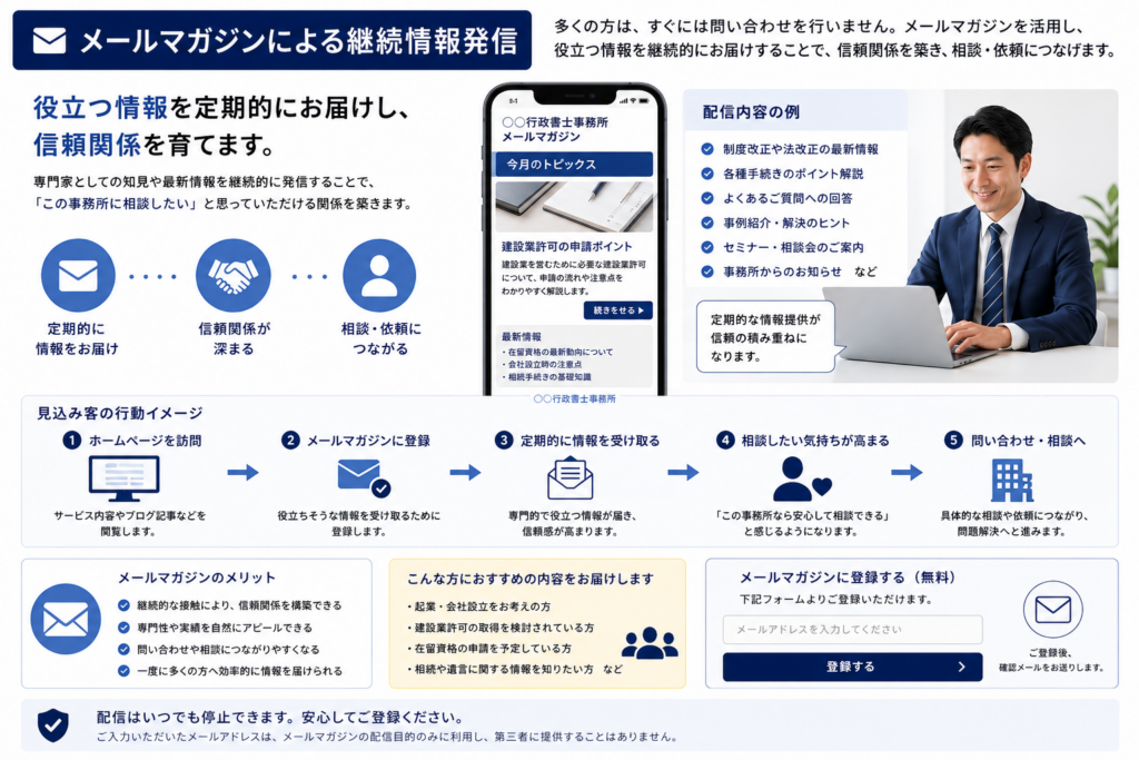 士業ホームーページ信頼構築