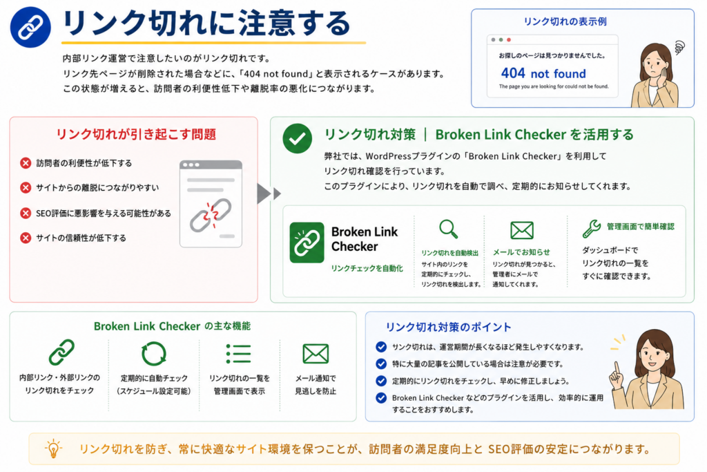 士業向け内部リンク活用法