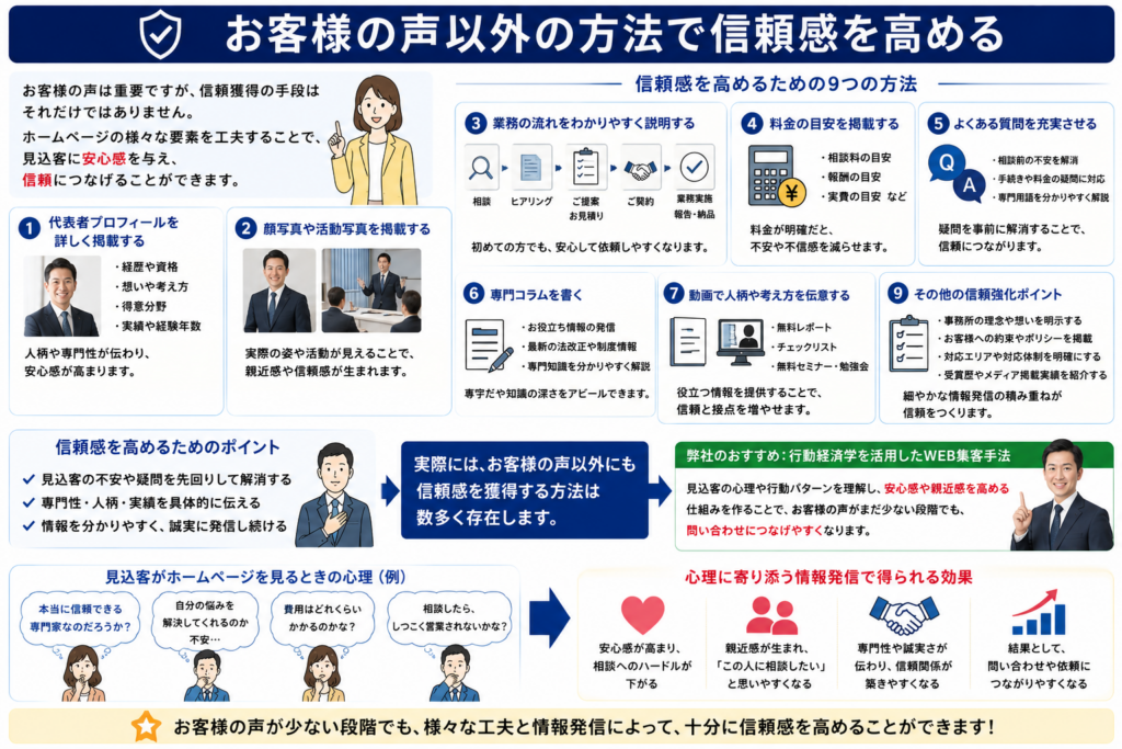 ホームページに利用者の感想は必要か