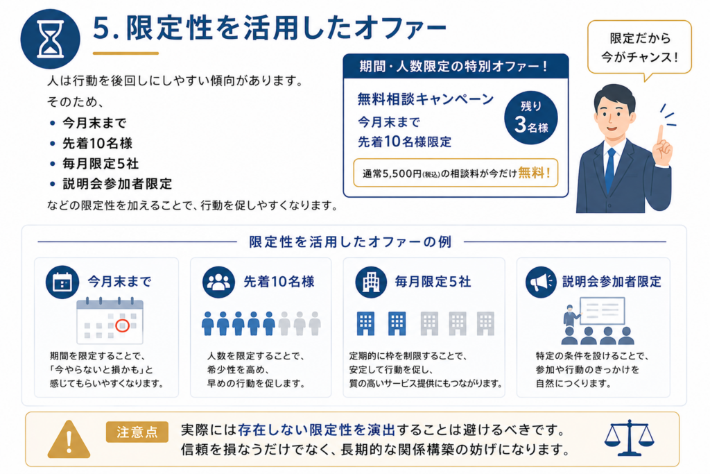 士業集客の集客オファー