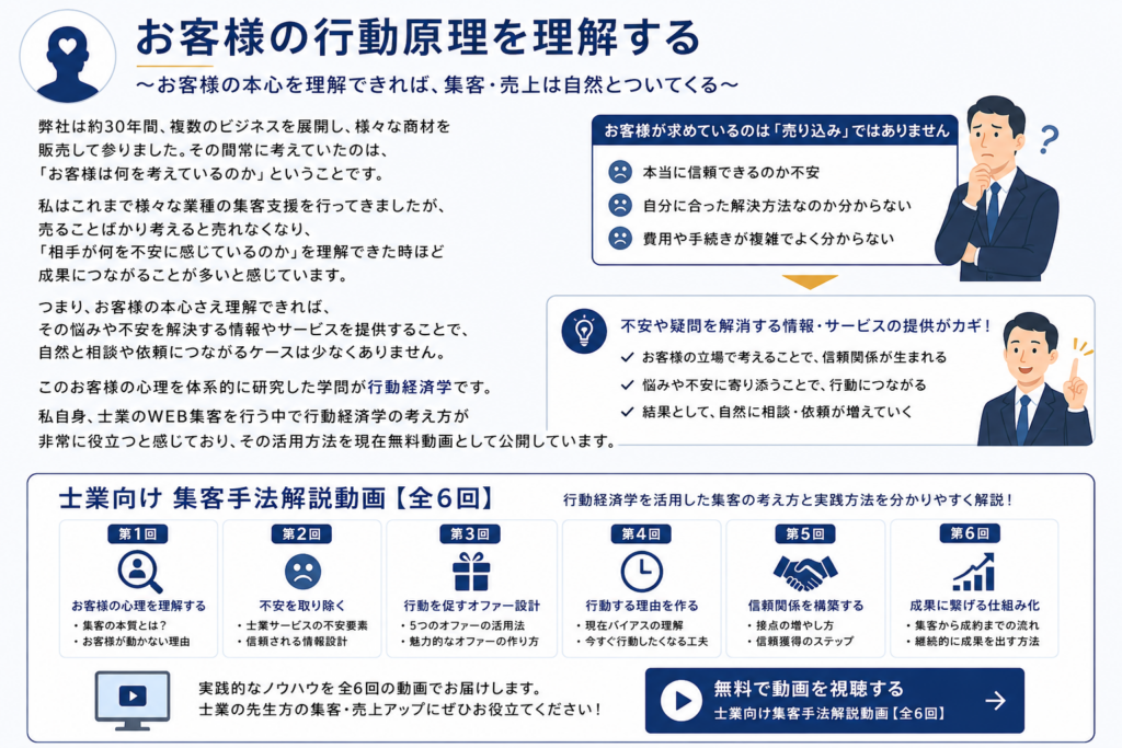 士業集客の集客オファー