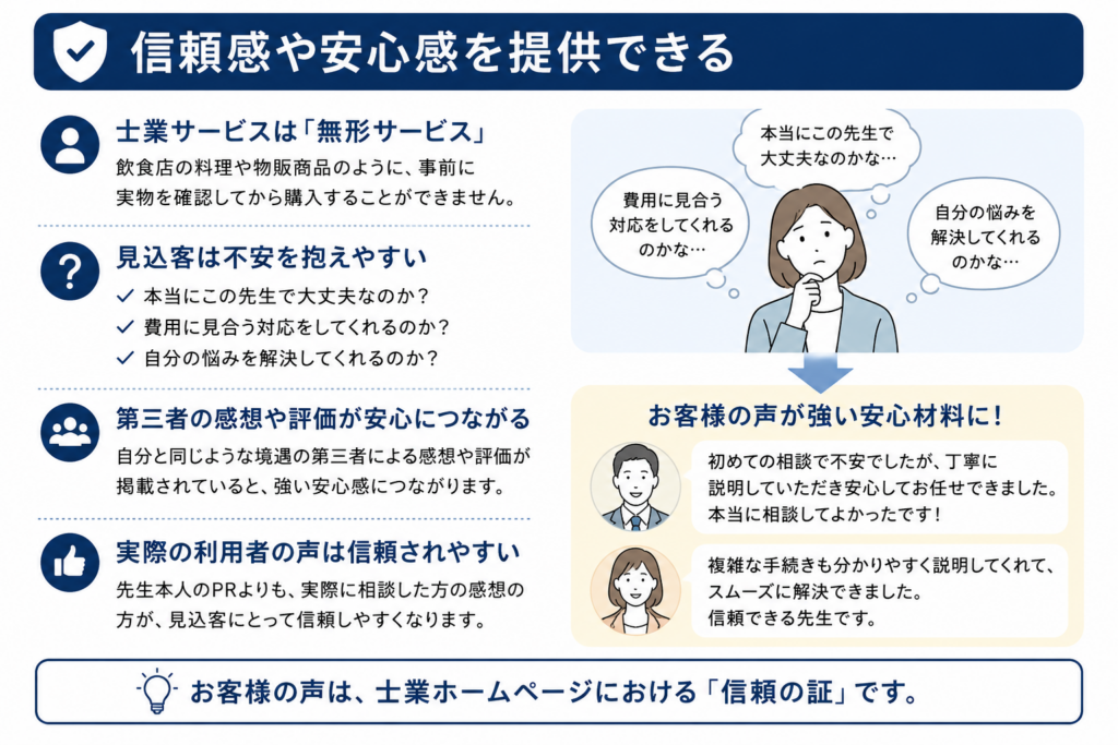 ホームページに利用者の感想は必要か