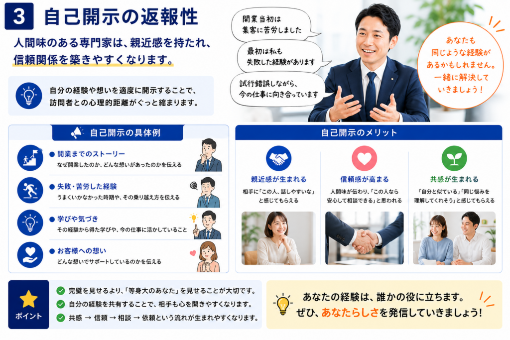 士業ホームーページ信頼構築