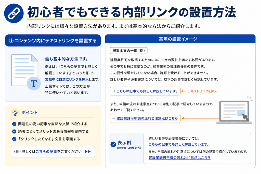 士業向け内部リンク活用法