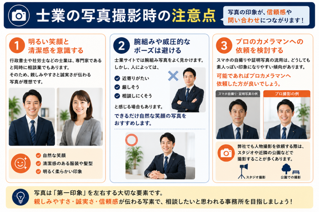 士業ホームページに写真は必要か