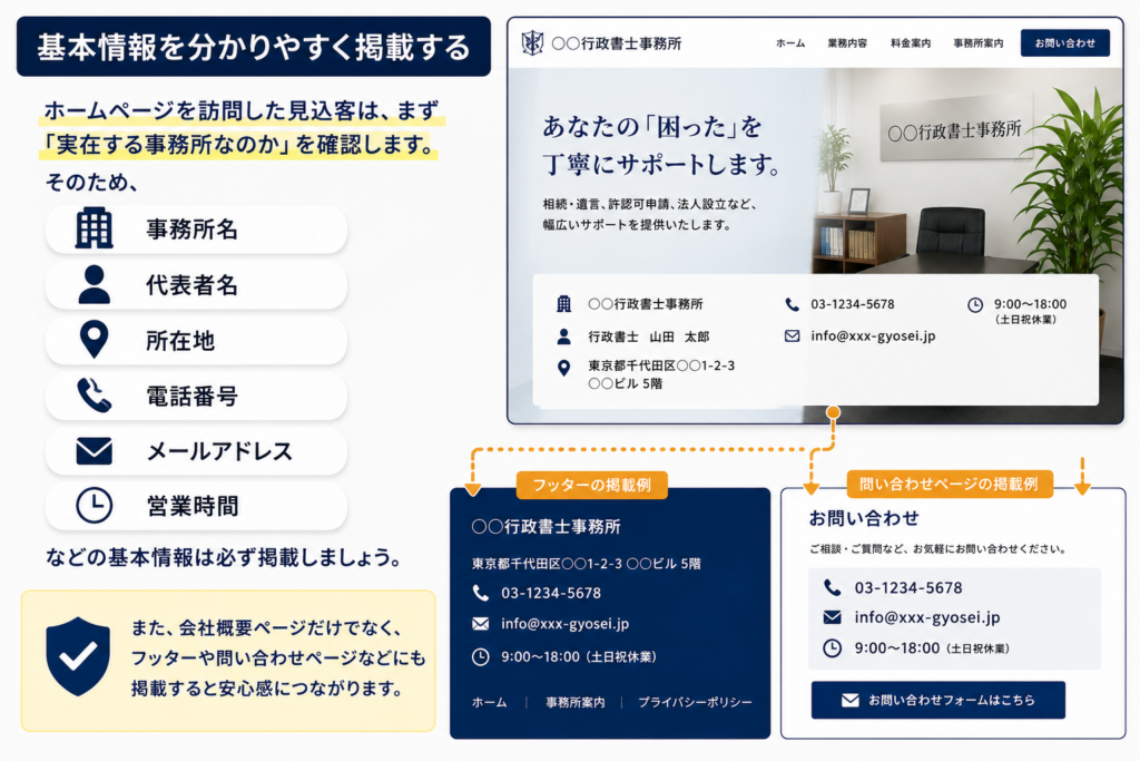 士業ホームーページ信頼構築