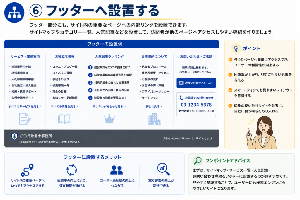 士業向け内部リンク活用法