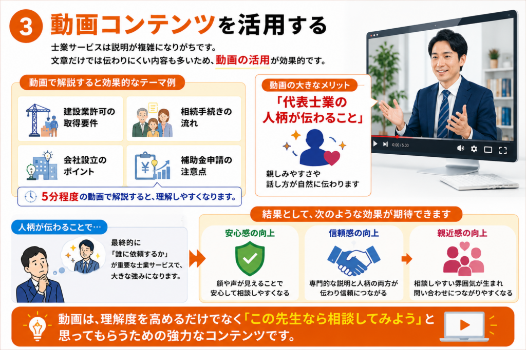 士業サイトで滞在時間を伸ばす方法