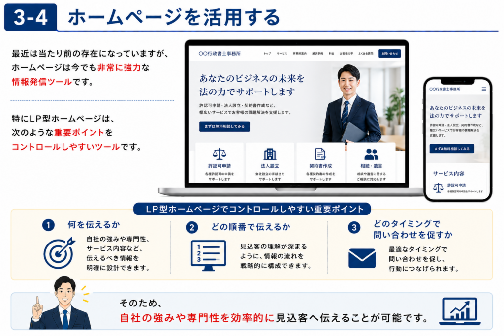 士業か価格競争から抜け出すために (1)